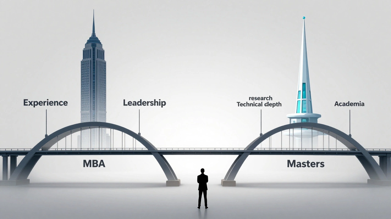 Two distinct academic paths converging on a bridge, symbolizing MBA and Masters choices.